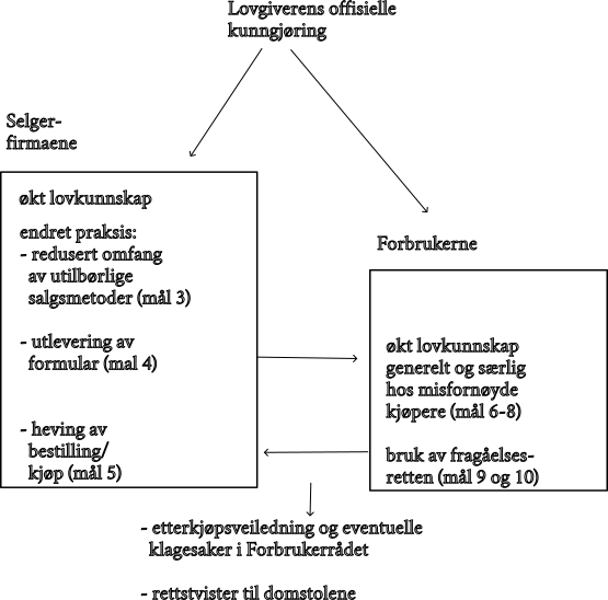 images/mulige-virkninger.png