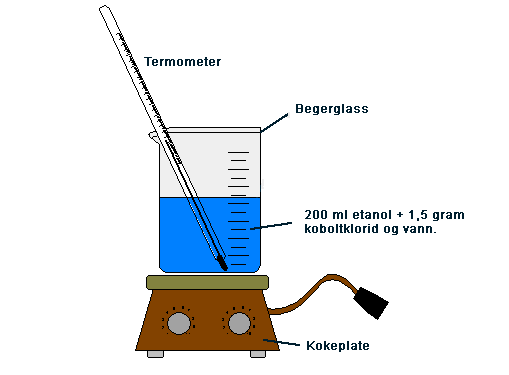 images/termometer/termometer.gif